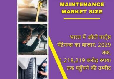 भारत में ऑटो पार्ट्स और मेंटेनेंस का बाजार: 2029 तक ₹1,218,219 करोड़ तक पहुंचने की उम्मीद