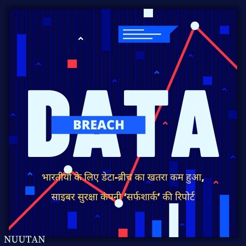 भारतीयों के लिए डेटा-ब्रीच का खतरा कम हुआ, सर्फशार्क-रिपोर्ट